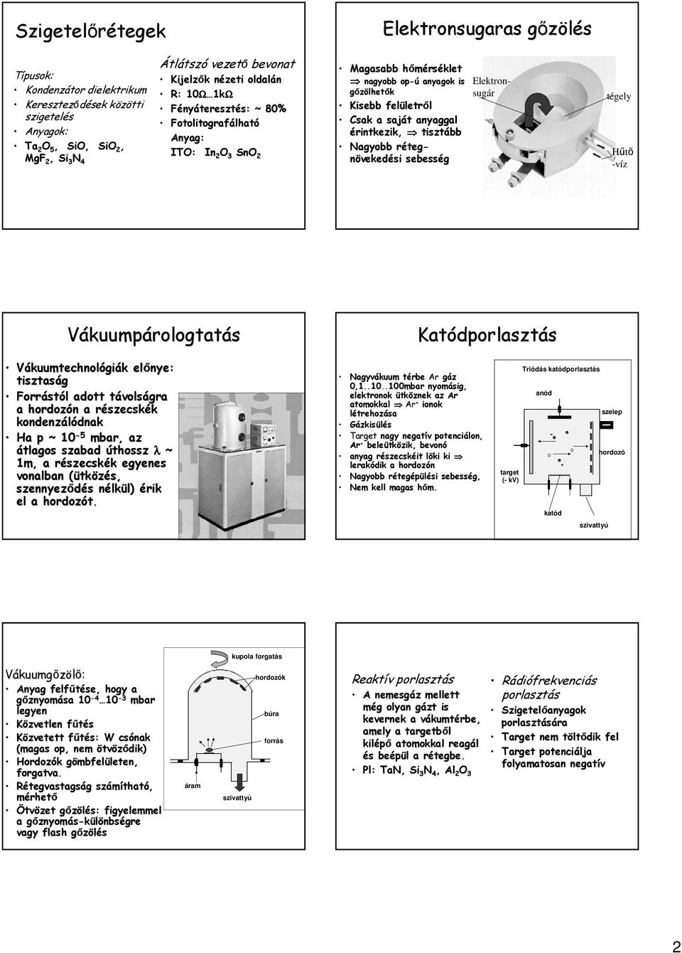 a saját t anyaggal érintkezik, tisztább Nagyobb rétegr tegnövekedési sebesség Elektronsugár tégely Hűtő -víz Vákuumpárologtatás Katódporlaszt dporlasztás Vákuumtechnológiák k előnye: tisztaság