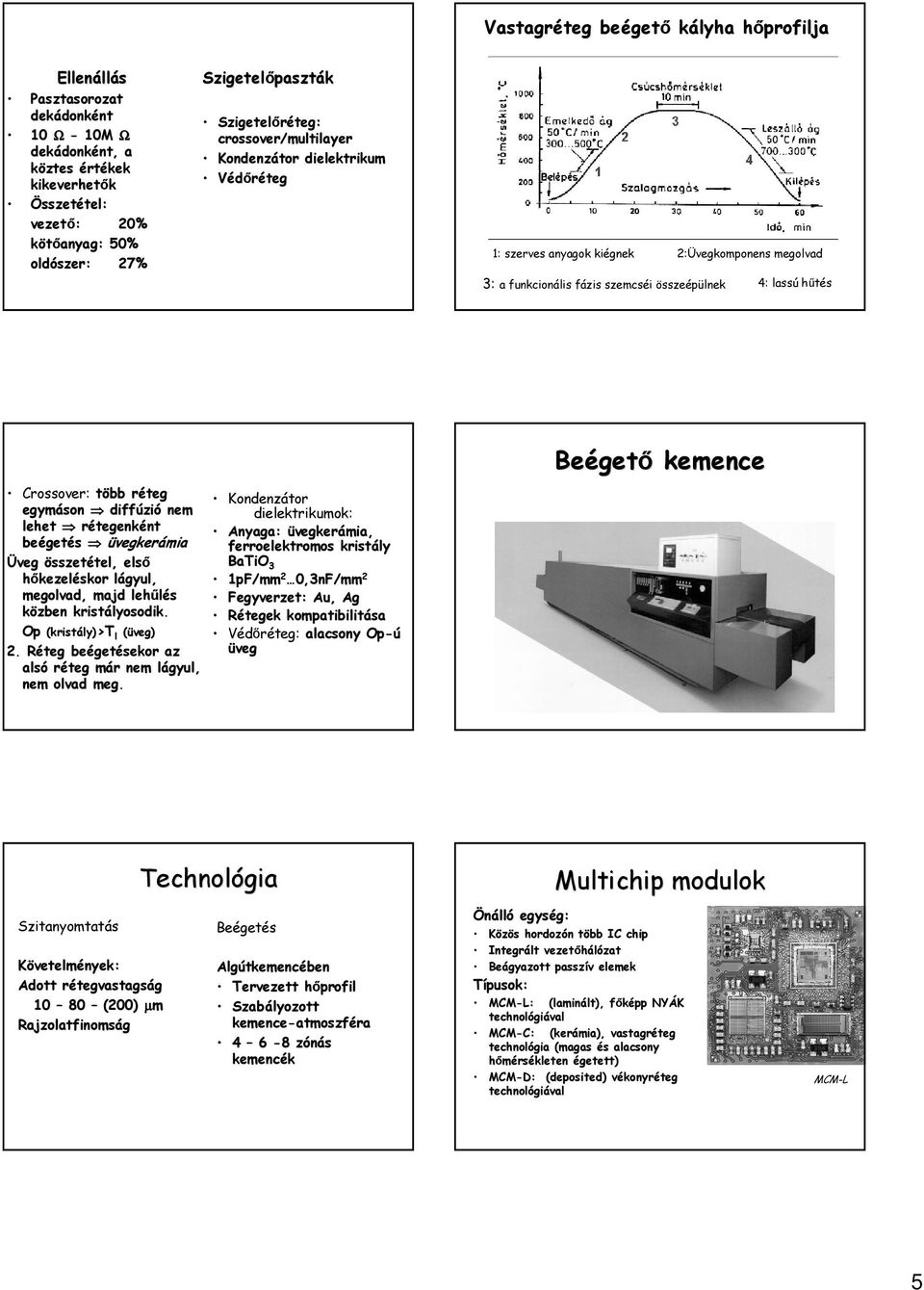 Védőréteg 1: szerves anyagok kiégnek 2:Üvegkomponens megolvad 3: a funkcionális fázis szemcséi összeépülnek 4: lassú hűtés Beé Beégető gető kemence Crossover: Crossover: több ré réteg egymá egymáson