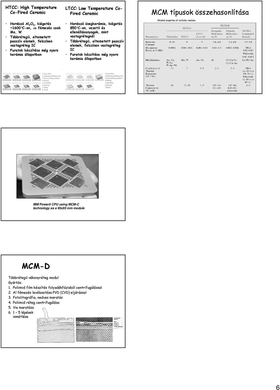 elemek, felszínen vastagréteg teg IC Furatok készk szítése se még m g nyers állapotban MCM típusok t összehasonlításasa IBM Power5 CPU using MCM-C technology as a 95x95 mm module MCM-D Többrétegű