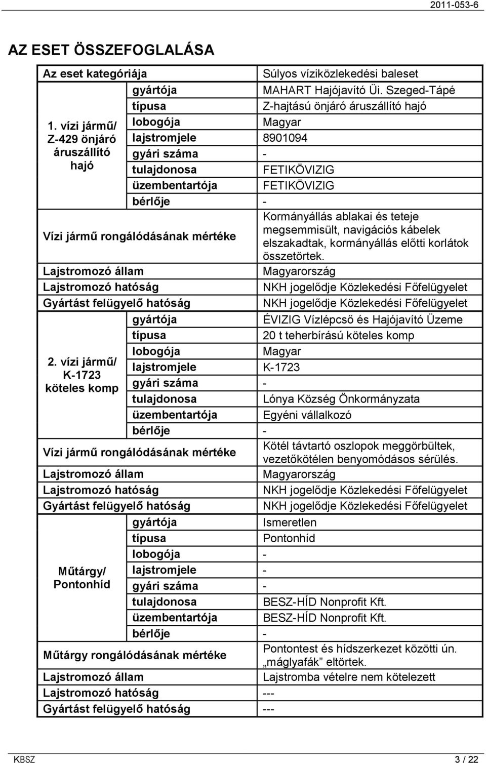 rongálódásának mértéke megsemmisült, navigációs kábelek elszakadtak, kormányállás előtti korlátok összetörtek.