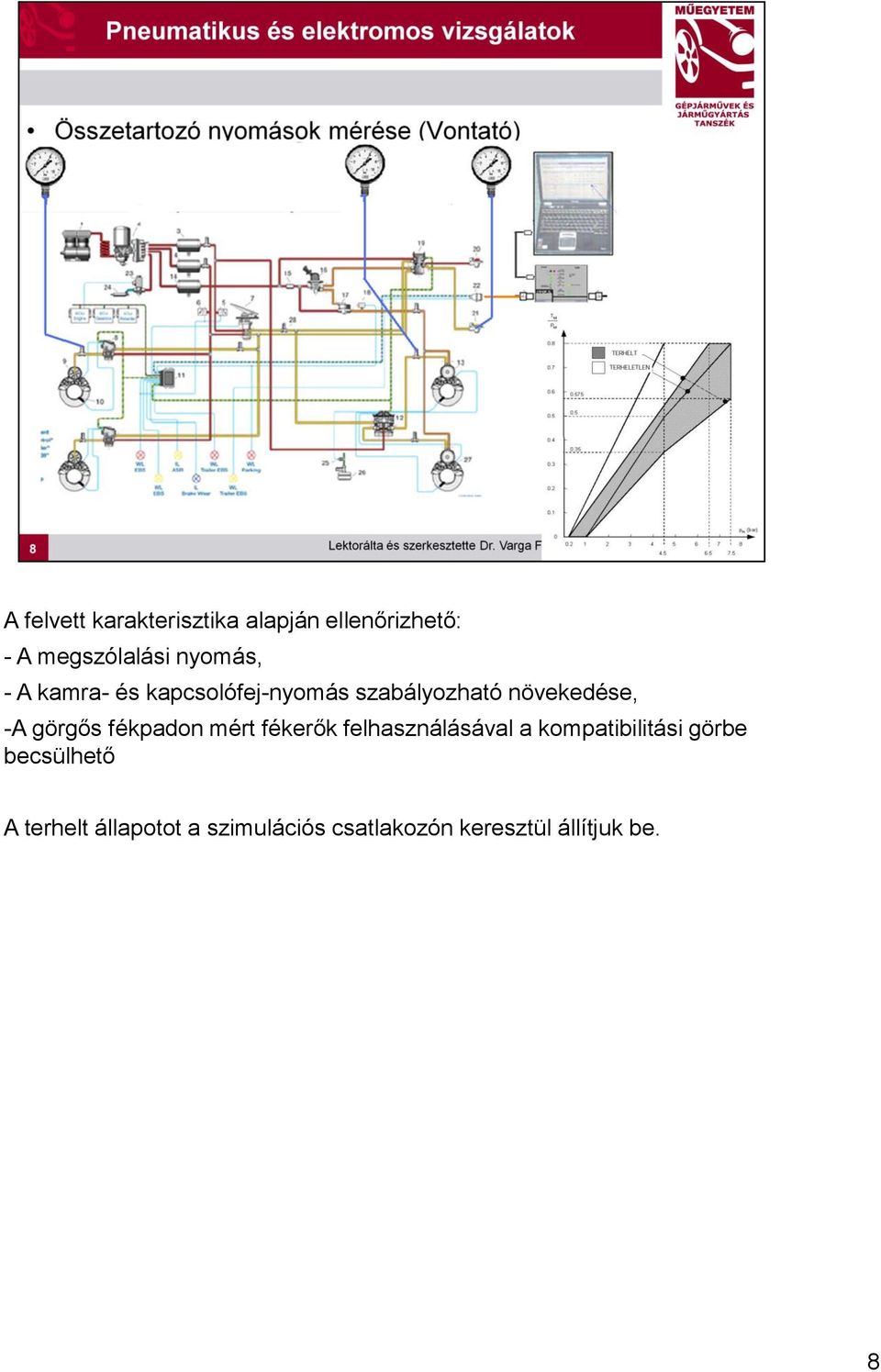 görgős fékpadon mért fékerők felhasználásával a kompatibilitási görbe