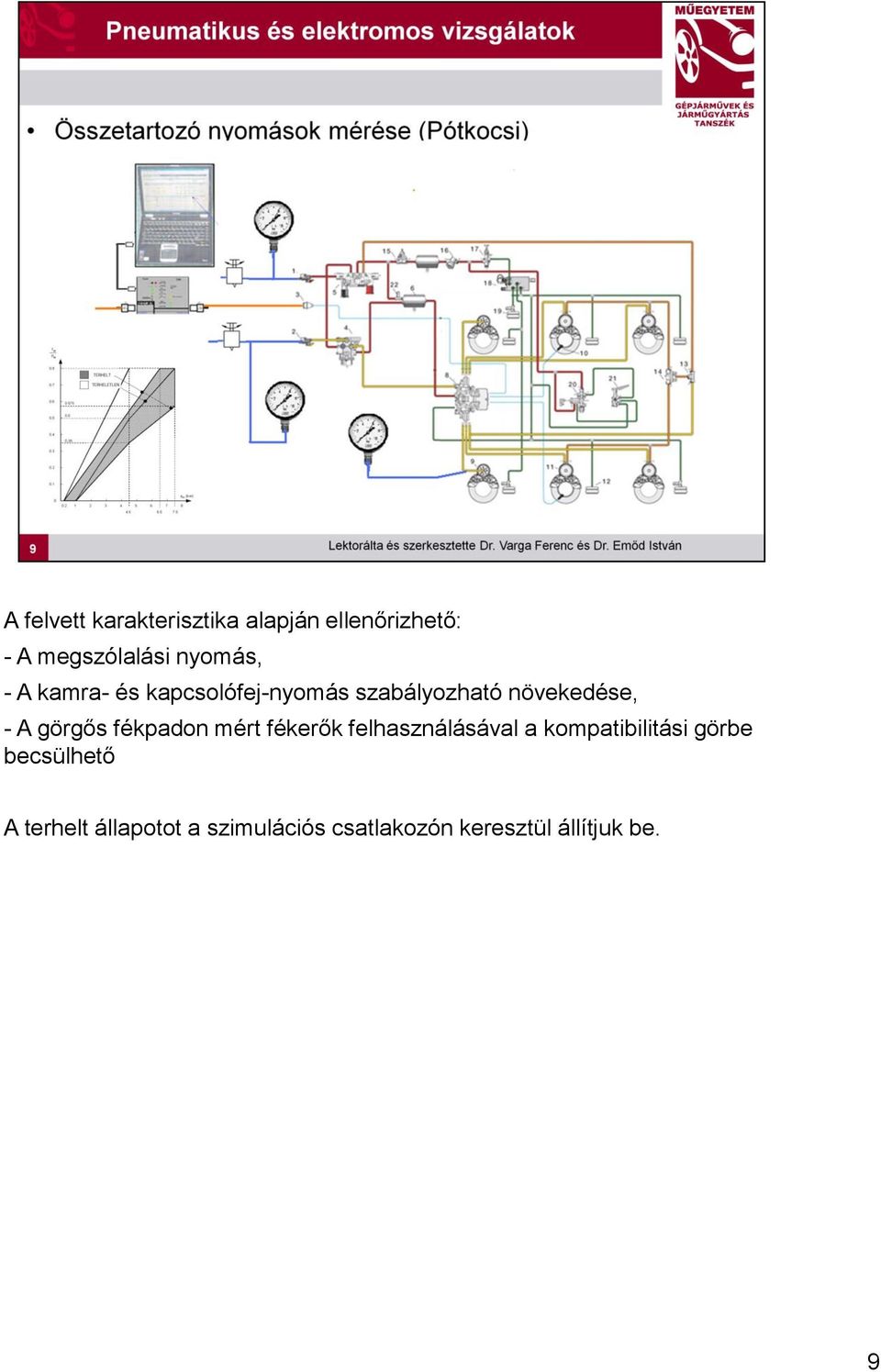 görgős fékpadon mért fékerők felhasználásával a kompatibilitási görbe