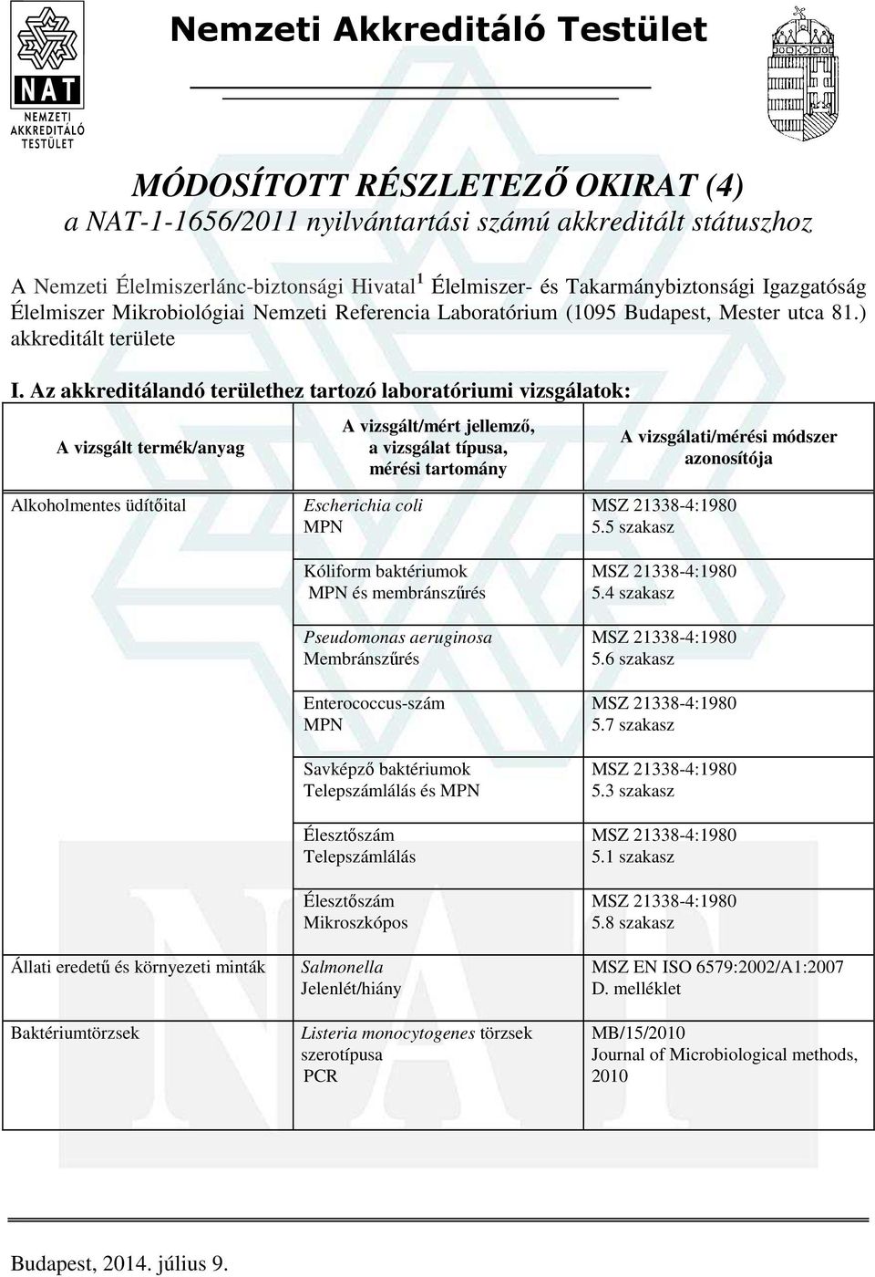 Az akkreditálandó területhez tartozó laboratóriumi vizsgálatok: Alkoholmentes üdítőital Állati eredetű és környezeti minták Baktériumtörzsek Escherichia coli és membránszűrés Pseudomonas aeruginosa