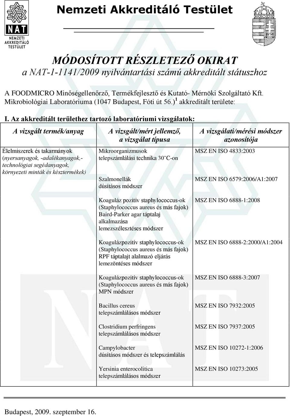 Az akkreditált területhez tartozó laboratóriumi vizsgálatok: Élelmiszerek és takarmányok (nyersanyagok, -adalékanyagok,- technológiai segédanyagok, környezeti minták és késztermékek)