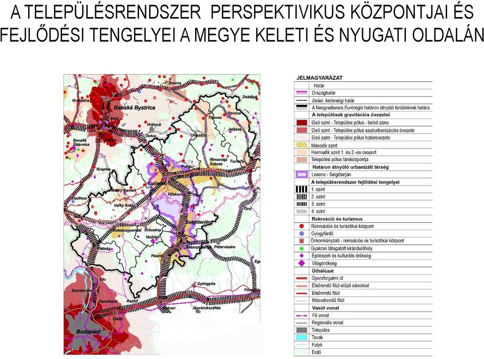 ÉS FEJLŐDÉSI TENGELYEI A