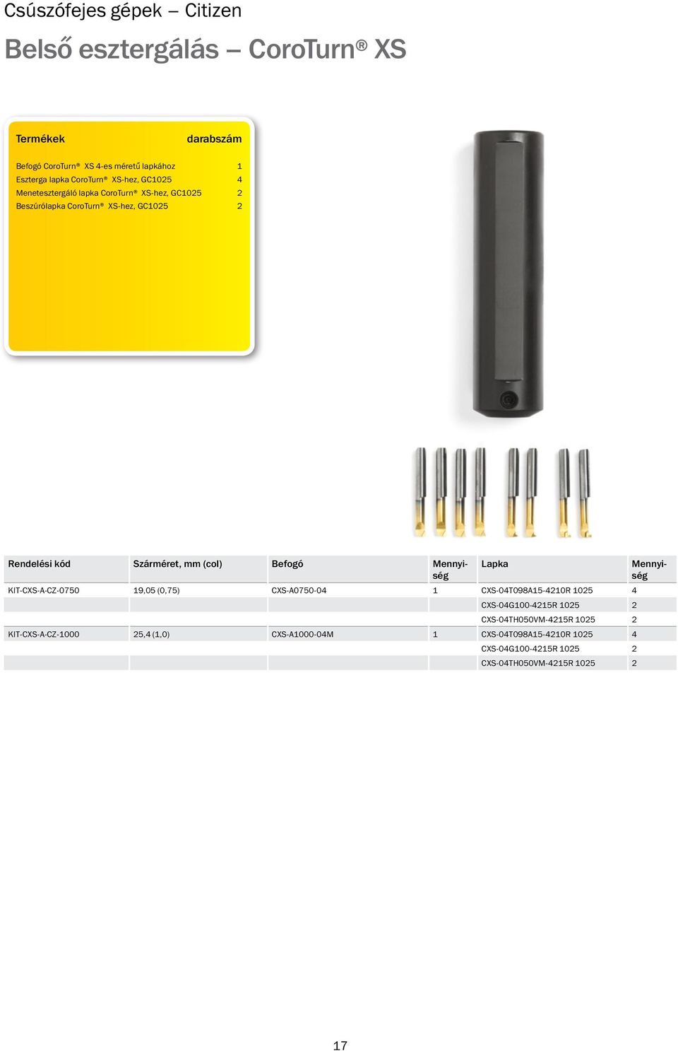 (0,75) CXS-A0750-04 1 CXS-04T098A15-4210R 1025 4 CXS-04G100-4215R 1025 2 CXS-04TH050VM-4215R 1025 2 KIT-CXS-A-CZ-1000 25,4 (1,0)