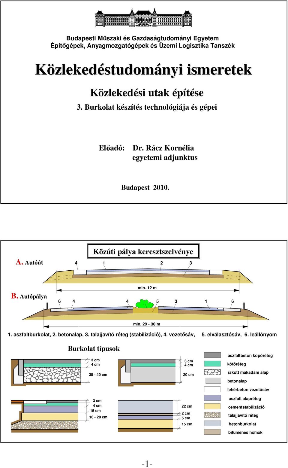 29-30 m 1. aszfaltburkolat, 2. betonalap, 3. talajjavító réteg (stabilizáció),. vezetısáv, 5. elválasztósáv, 6.