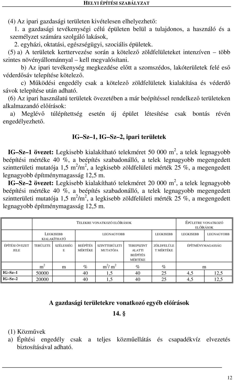 b) Az ipari tevékenység megkezdése előtt a szomszédos, lakóterületek felé eső véderdősáv telepítése kötelező.