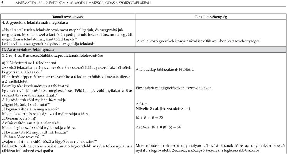 2-es, 4-es, 8-as szorzótáblák kapcsolatának felelevenítése Tanulói tevékenység A vállalkozó gyerekek irányításával ismétlik az 1-ben leírt tevékenységet. a) Előkészítteti az 1. feladatlapot.