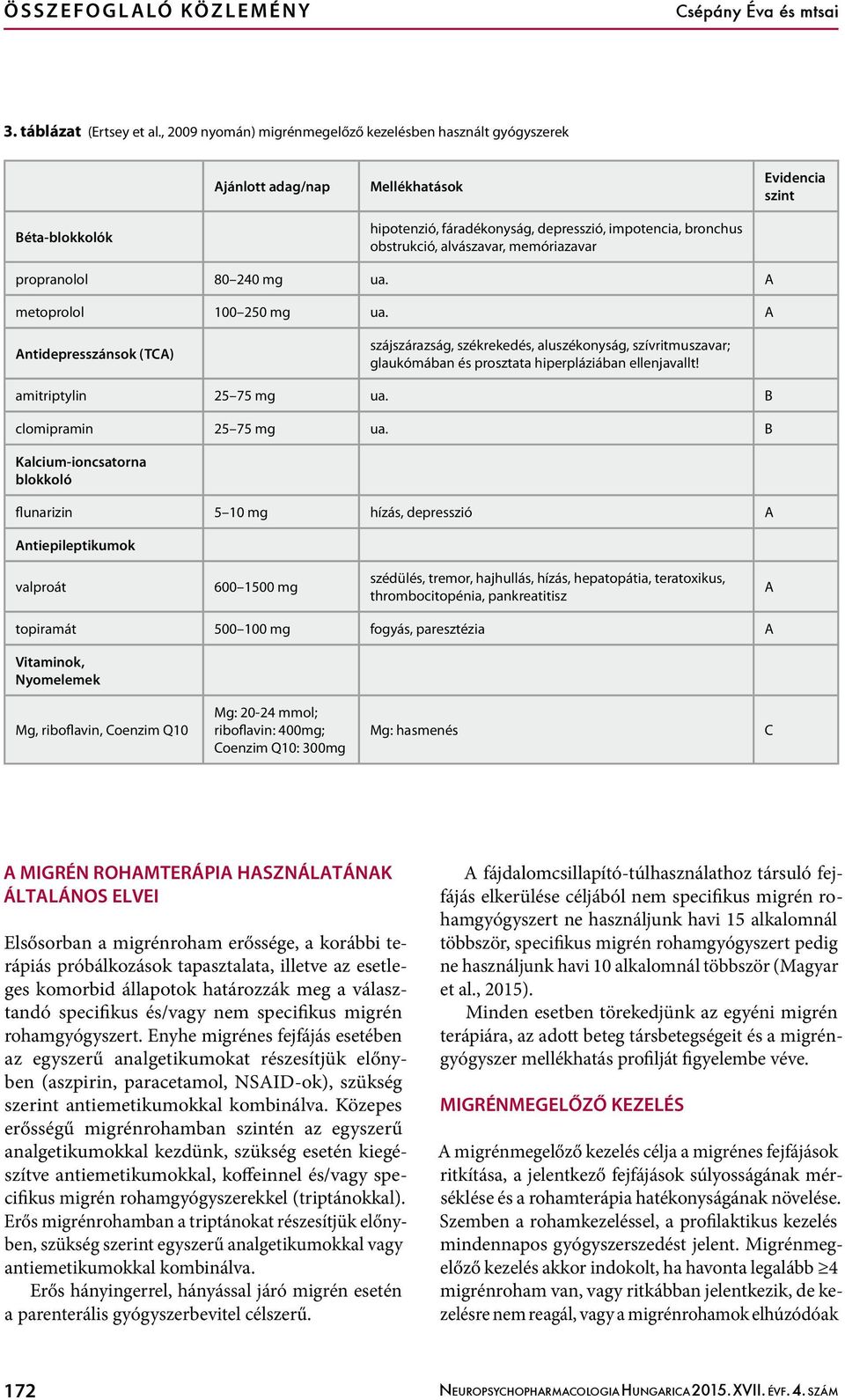 alvászavar, memóriazavar propranolol 80 240 mg ua. A metoprolol 100 250 mg ua.