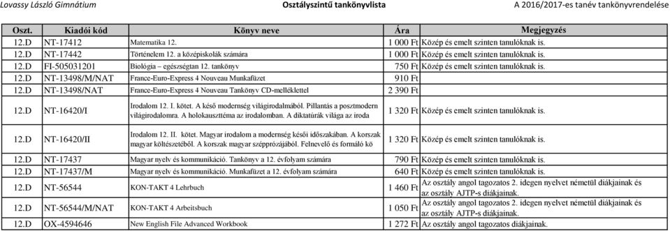 D NT-13498/NAT France-Euro-Express 4 Nouveau Tankönyv CD-melléklettel 2 390 Ft 12.D NT-16420/I 12.D NT-16420/II Irodalom 12. I. kötet. A késő modernség világirodalmából.
