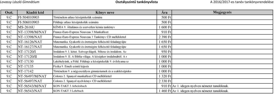 Gyakorló és érettségire felkészítő feladatgyűjte 1 650 Ft 9.C NT-16127/NAT Matematika. Gyakorló és érettségire felkészítő feladatgyűjte 1 650 Ft 9.C NT-17120/I Irodalom 9. I. kötet. Szövegvilágok.