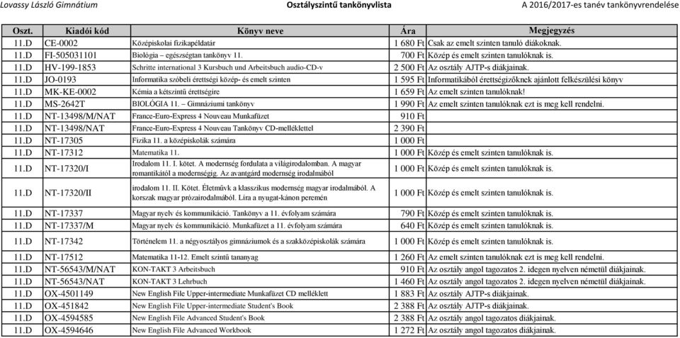 11.D JO-0193 Informatika szóbeli érettségi közép- és emelt szinten 1 595 Ft Informatikából érettségizőknek ajánlott felkészülési könyv 11.