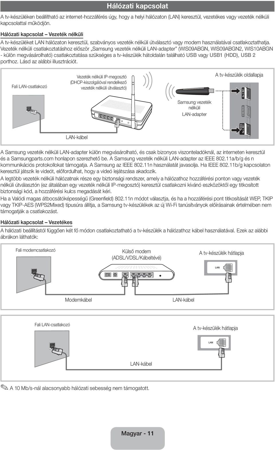 Vezeték nélküli csatlakoztatáshoz először Samsung vezeték nélküli LAN-adapter (WIS09ABGN, WIS09ABGN2, WIS10ABGN - külön megvásárolható) csatlakoztatása szükséges a tv-készülék hátoldalán található