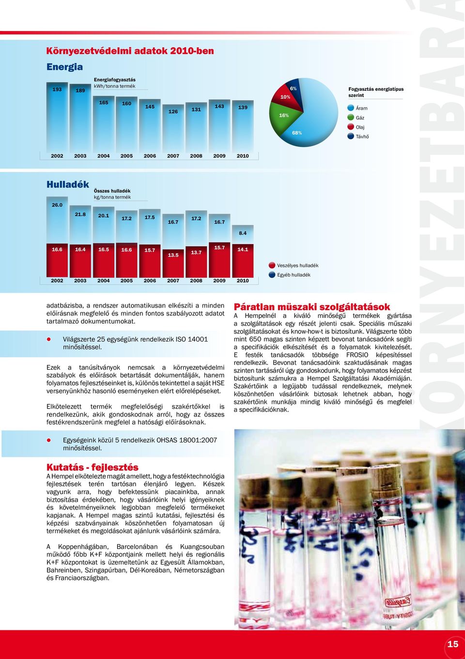 7 2002 2003 2004 2005 2006 2007 2008 2009 2010 adatbázisba, a rendszer automatikusan elkészíti a minden előírásnak megfelelő és minden fontos szabályozott adatot tartalmazó dokumentumokat.