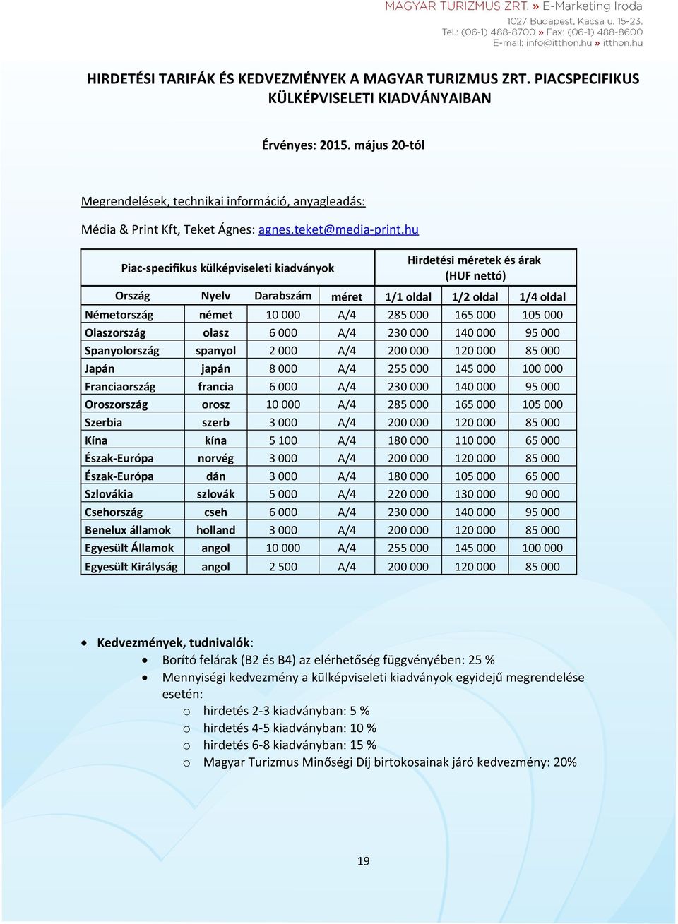 hu Piac-specifikus külviseleti kiadványok Hirdetési ek és ak (HUF nettó) Ország Nyelv Darabszám 1/1 oldal 1/2 oldal 1/4 oldal Németország német 10 000 A/4 285 000 165 000 105 000 Olaszország olasz 6