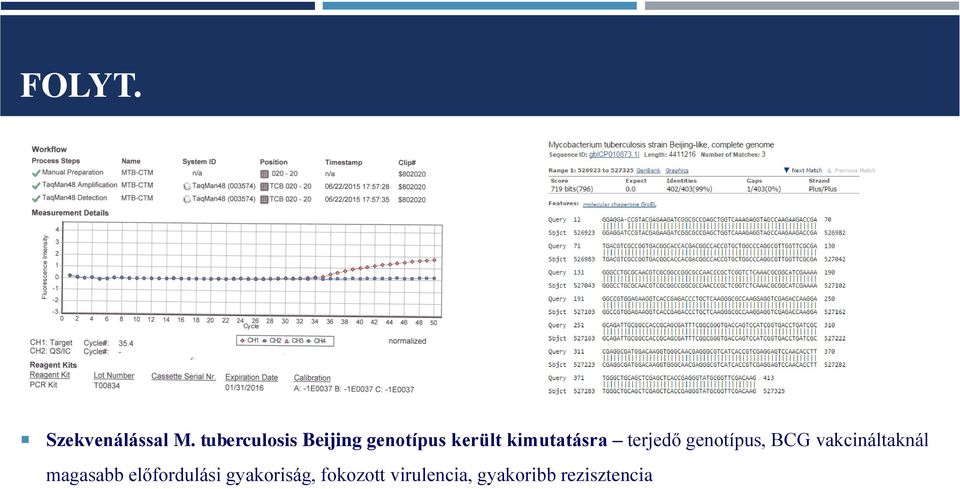 kimutatásra terjedő genotípus, BCG