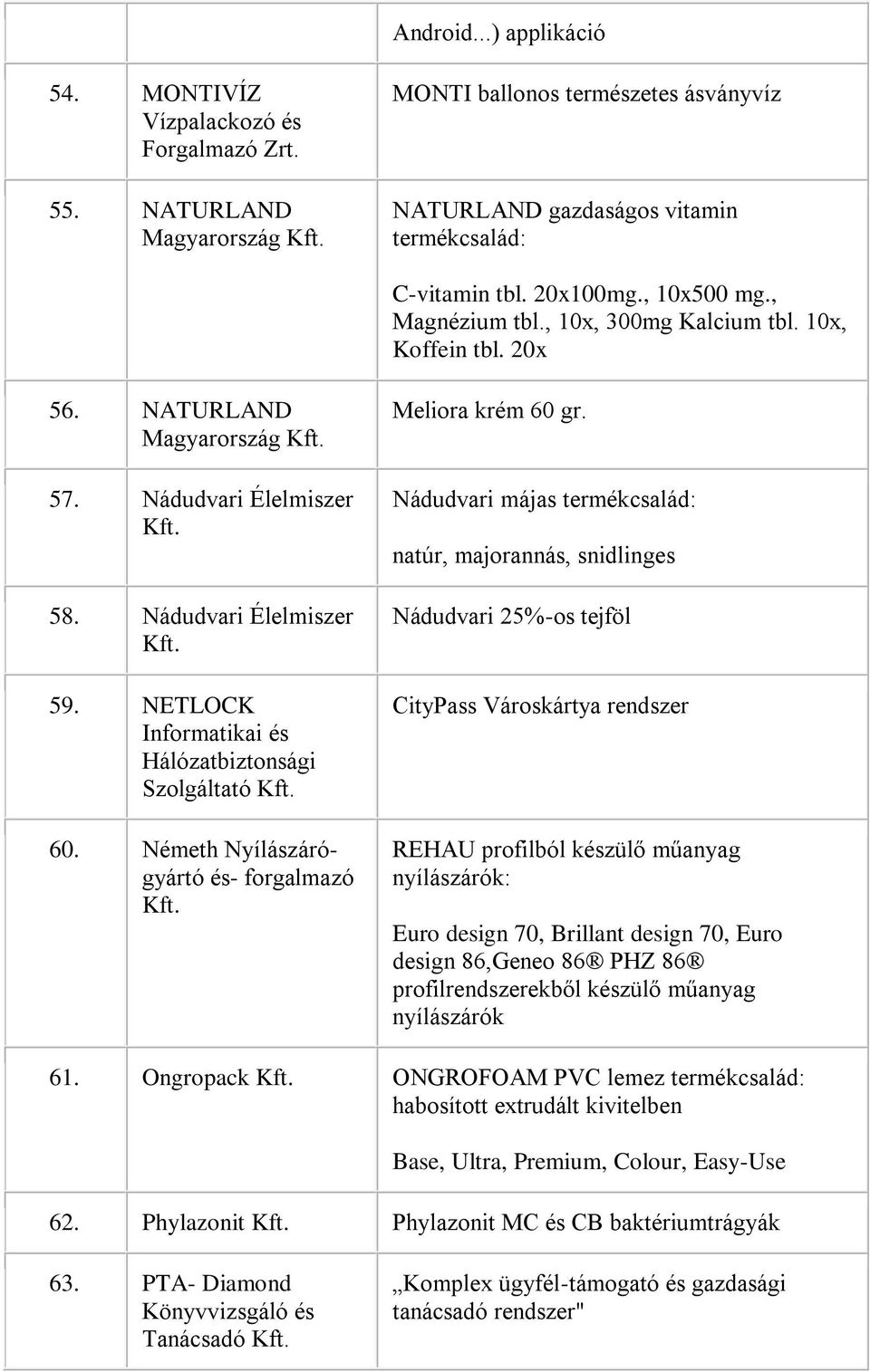 NETLOCK Informatikai és Hálózatbiztonsági Szolgáltató 60. Németh Nyílászárógyártó és- forgalmazó Meliora krém 60 gr.