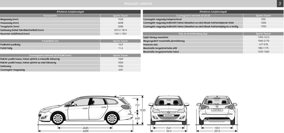 tükrökkel/nélkül) (mm) 213 / 1814 Nyomtáv (elöl/hátul) (mm) 1541 / 1551 úly és terhelhetőség (kg) aját tömeg vezetővel Fordulókör (m) ports Tourer Megengedett maximális járműtömeg Padkától padkáig