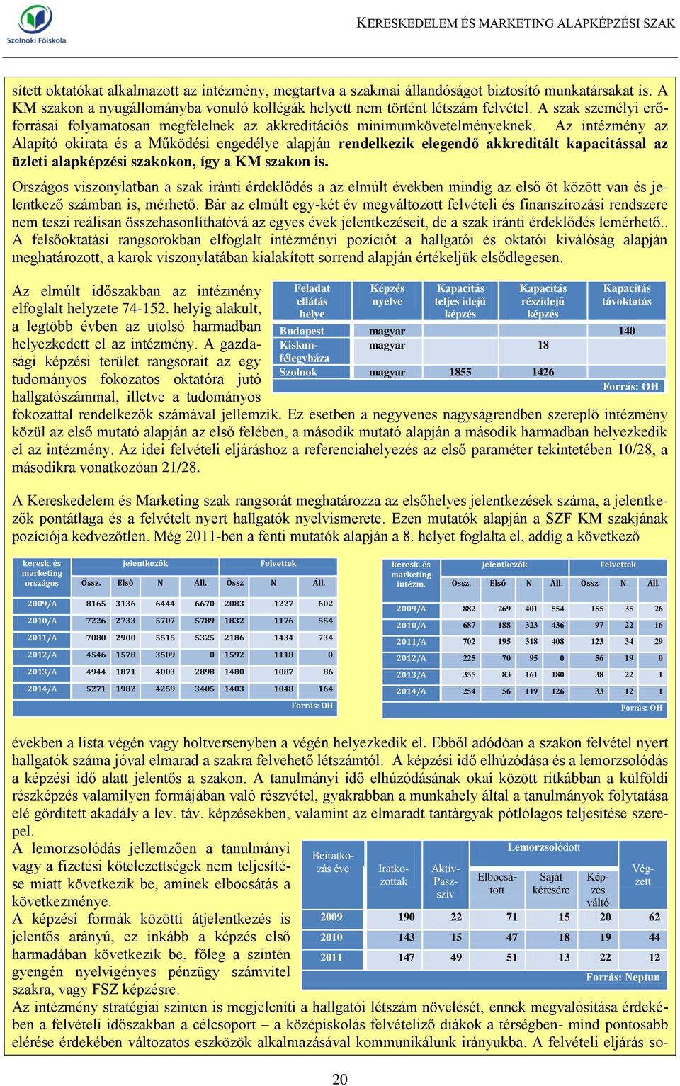 Az intézmény az Alapító okirata és a Működési engedélye alapján rendelkezik elegendő akkreditált kapacitással az üzleti alapképzési szakokon, így a KM szakon is.