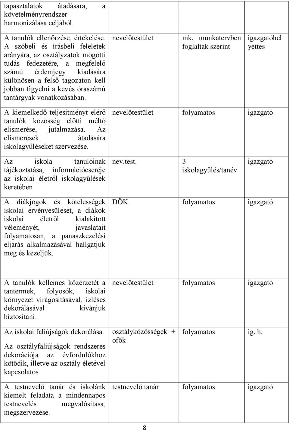 vonatkozásában. nevelőtestület mk. munkatervben foglaltak szerint igazgatóhel yettes A kiemelkedő teljesítményt elérő tanulók közösség előtti méltó elismerése, jutalmazása.