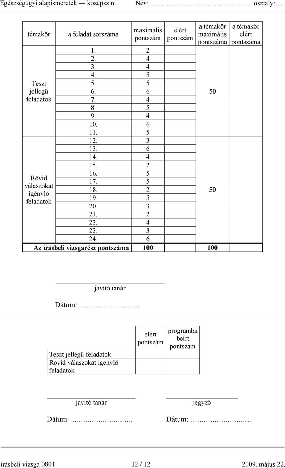 6 Az írásbeli vizsgarész pontszáma 100 100 Rövid válaszokat igénylő feladatok a témakör elért pontszáma javító tanár Dátum:.