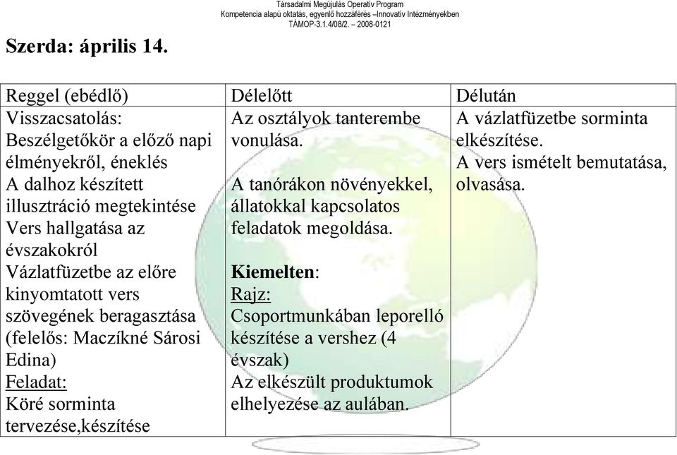 Vázlatfüzetbe az előre kinyomtatott vers szövegének beragasztása (felelős: Maczíkné Sárosi Edina) Feladat: Köré sorminta tervezése,készítése Az