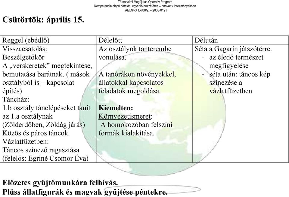 Vázlatfüzetben: Táncos színező ragasztása (felelős: Egriné Csomor Éva) Az osztályok tanterembe vonulása. A tanórákon növényekkel, állatokkal kapcsolatos feladatok megoldása.