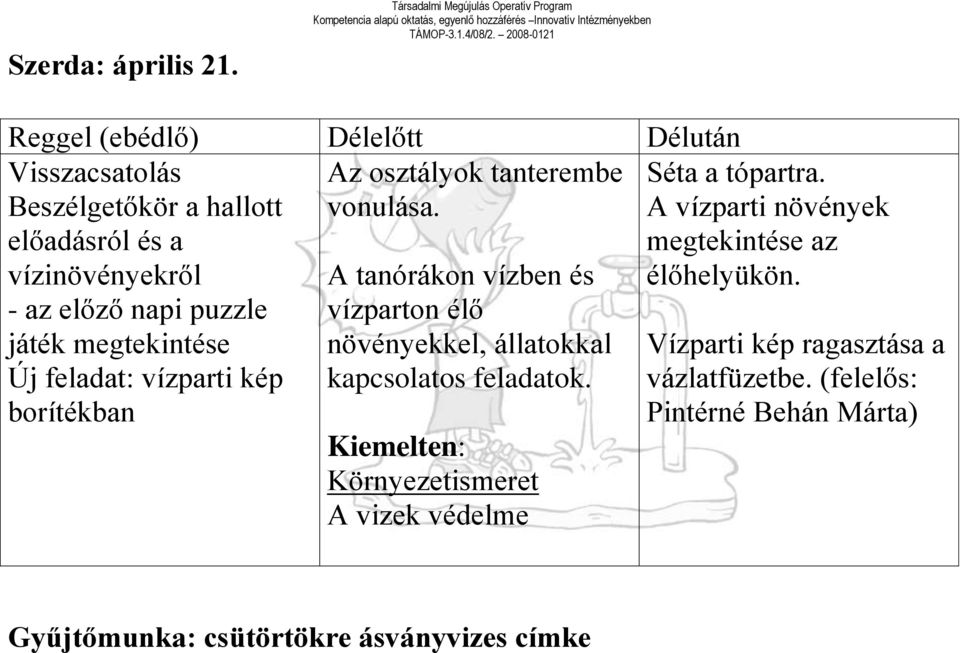 vízparti kép borítékban Az osztályok tanterembe vonulása.