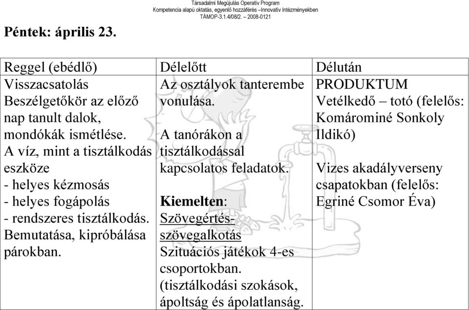 - helyes kézmosás - helyes fogápolás - rendszeres tisztálkodás. Bemutatása, kipróbálása párokban.