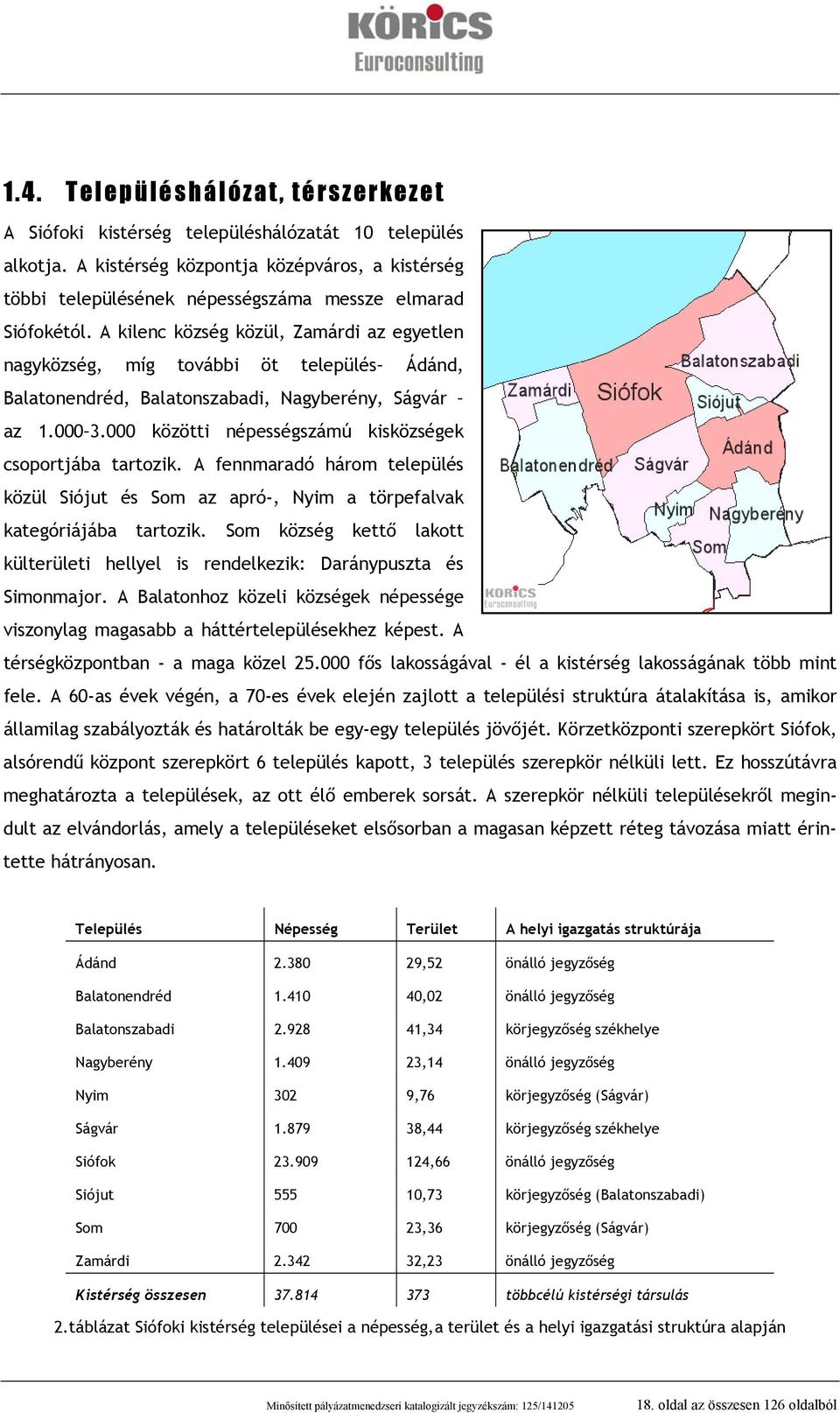 A kilenc község közül, Zamárdi az egyetlen nagyközség, míg további öt település Ádánd, Balatonendréd, Balatonszabadi, Nagyberény, Ságvár az 1.000 3.