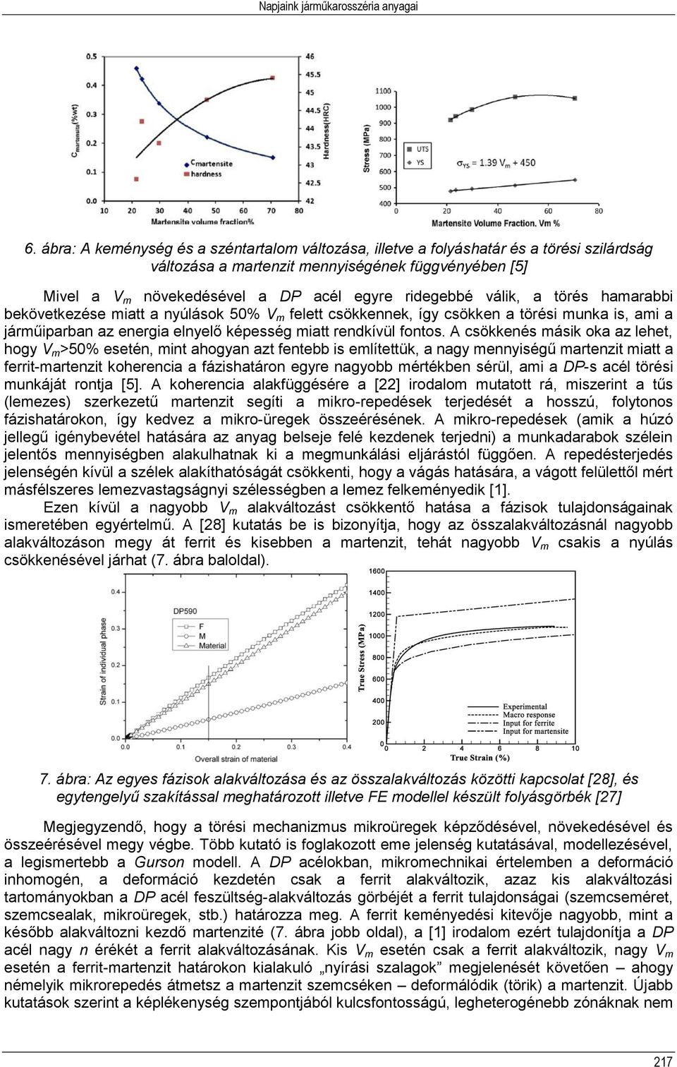 válik, a törés hamarabbi bekövetkezése miatt a nyúlások 50% V m felett csökkennek, így csökken a törési munka is, ami a járműiparban az energia elnyelő képesség miatt rendkívül fontos.