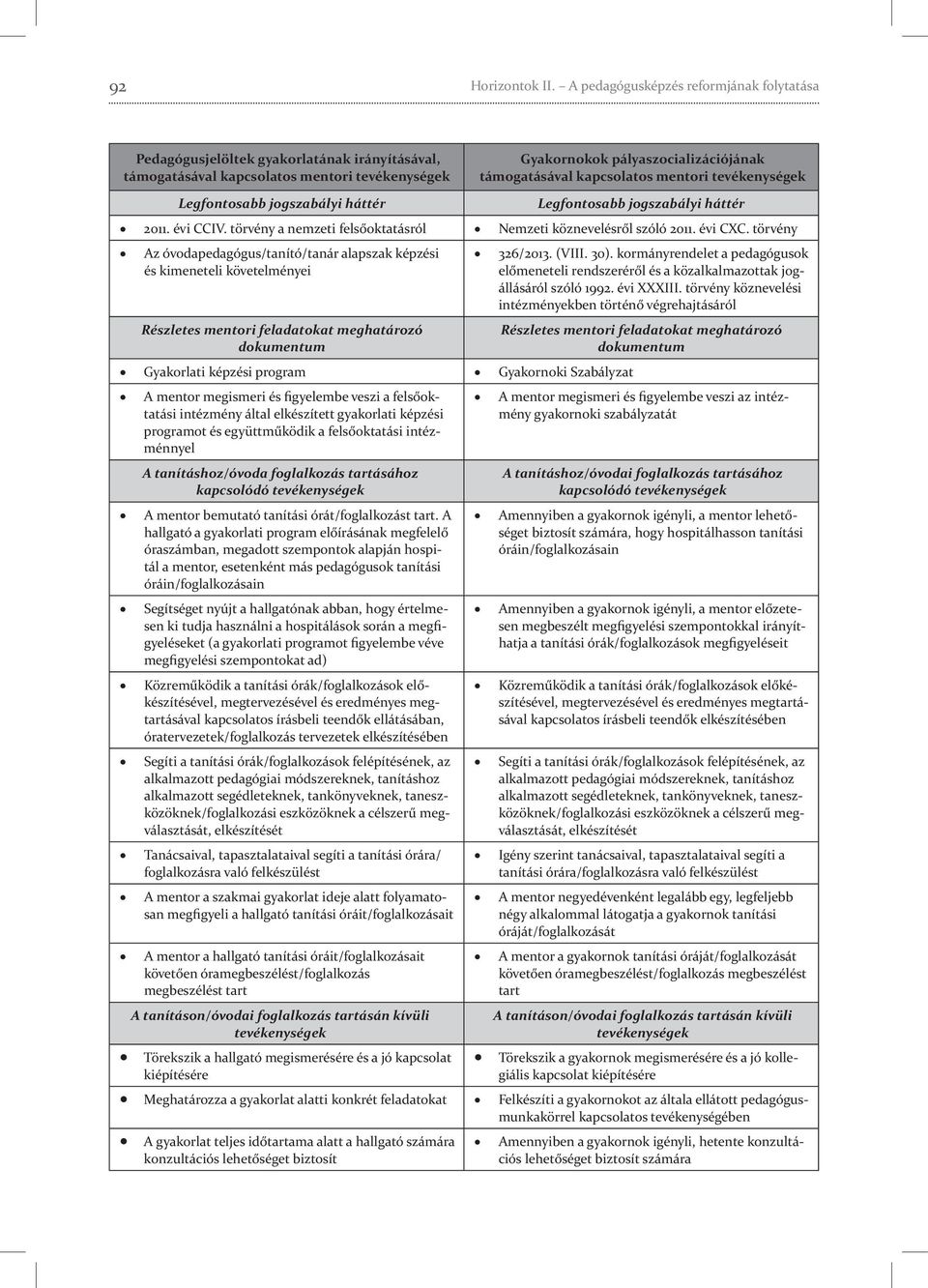 mentori tevékenységek Legfontosabb jogszabályi háttér Legfontosabb jogszabályi háttér 2011. évi CCIV. törvény a nemzeti felsőoktatásról Nemzeti köznevelésről szóló 2011. évi CXC.