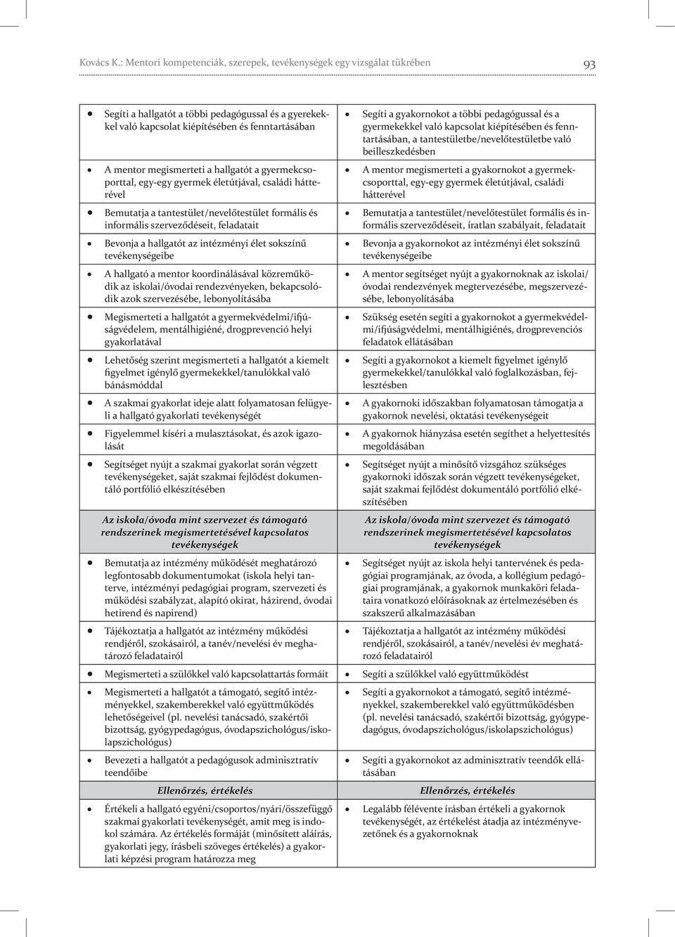 a hallgatót a gyermekcsoporttal, egy-egy gyermek életútjával, családi hátterével Bemutatja a tantestület/nevelőtestület formális és informális szerveződéseit, feladatait Bevonja a hallgatót az