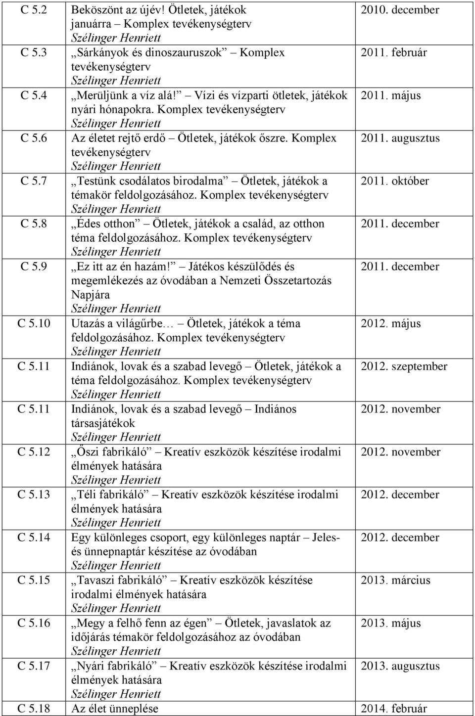 7 Testünk csodálatos birodalma Ötletek, játékok a 2011. október témakör feldolgozásához. Komplex tevékenységterv C 5.8 Édes otthon Ötletek, játékok a család, az otthon téma feldolgozásához.