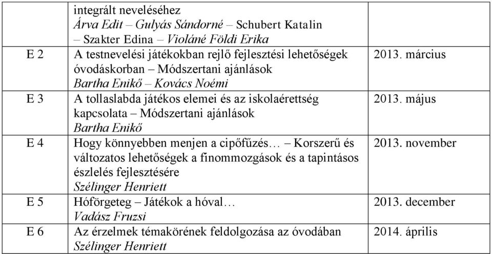 Módszertani ajánlások Bartha Enikő Hogy könnyebben menjen a cipőfűzés Korszerű és változatos lehetőségek a finommozgások és a tapintásos észlelés