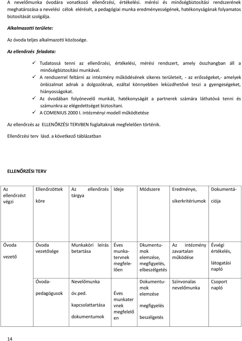 Alkalmazotti területe: Az óvoda teljes alkalmazotti közössége.