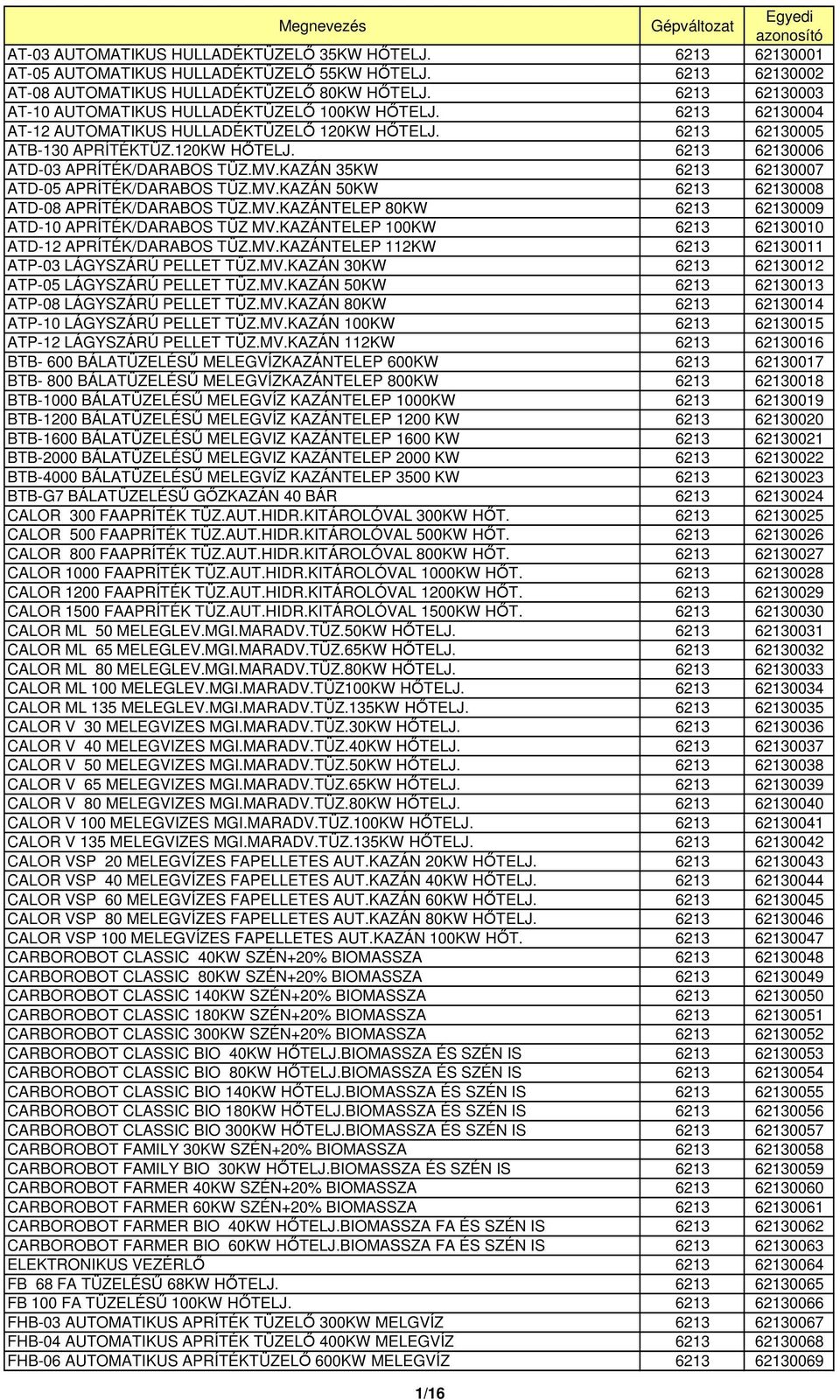 MV.KAZÁN 35KW 6213 62130007 ATD-05 APRÍTÉK/DARABOS TÜZ.MV.KAZÁN 50KW 6213 62130008 ATD-08 APRÍTÉK/DARABOS TÜZ.MV.KAZÁNTELEP 80KW 6213 62130009 ATD-10 APRÍTÉK/DARABOS TÜZ MV.