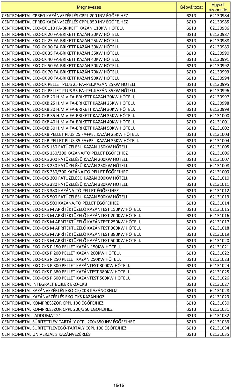 6213 62130989 CENTROMETAL EKO-CK 35 FA-BRIKETT KAZÁN 35KW HŐTELJ. 6213 62130990 CENTROMETAL EKO-CK 40 FA-BRIKETT KAZÁN 40KW HŐTELJ. 6213 62130991 CENTROMETAL EKO-CK 50 FA-BRIKETT KAZÁN 50KW HŐTELJ.