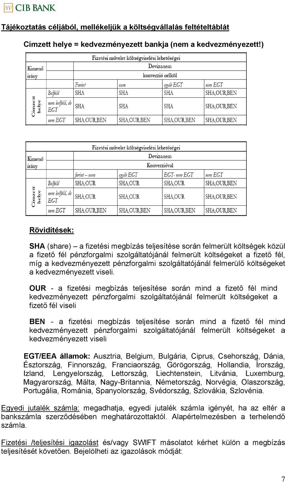 pénzforgalmi szolgáltatójánál felmerülő költségeket a kedvezményezett viseli.