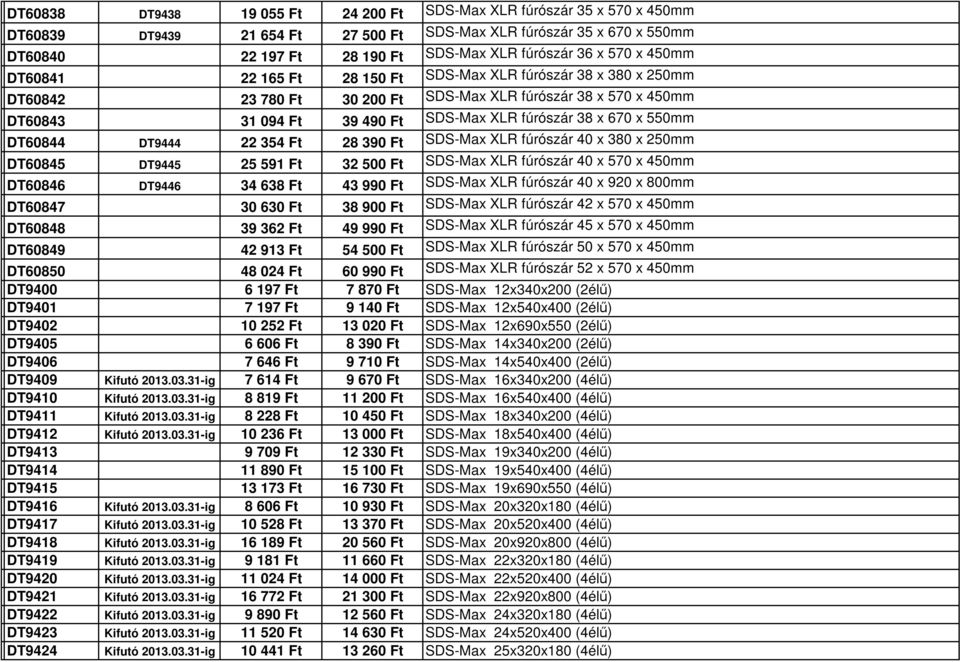 670 x 550mm DT60844 DT9444 22 354 Ft 28 390 Ft SDS-Max XLR fúrószár 40 x 380 x 250mm DT60845 DT9445 25 591 Ft 32 500 Ft SDS-Max XLR fúrószár 40 x 570 x 450mm DT60846 DT9446 34 638 Ft 43 990 Ft
