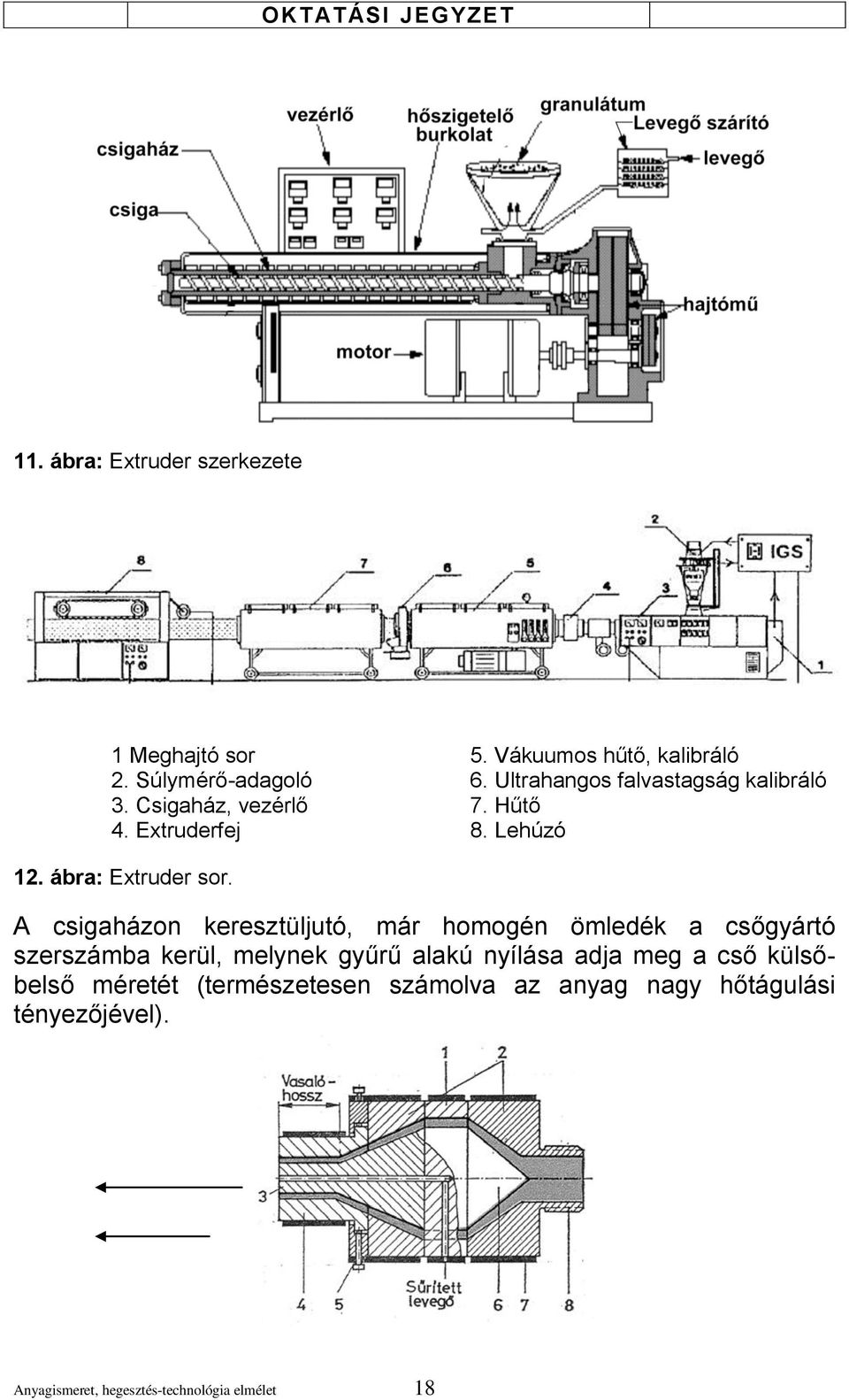 A csigaházon keresztüljutó, már homogén ömledék a csőgyártó szerszámba kerül, melynek gyűrű alakú nyílása adja meg