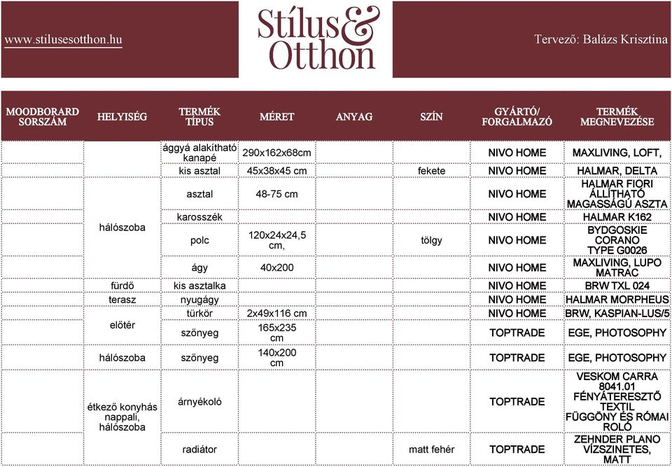 BRW TXL 024 terasz nyugágy NIVO HOME HALMAR MORPHEUS türkör 2x49x116 cm NIVO HOME BRW, KASPIAN-LUS/5 előtér szőnyeg 165x235 cm TOPTRADE EGE, PHOTOSOPHY szoba étkező konyhás szoba