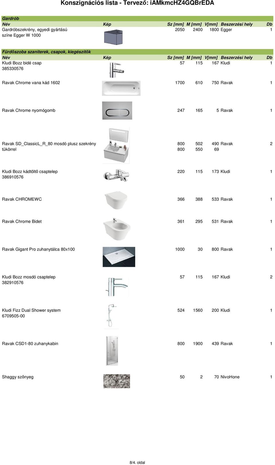 csaptelep 220 115 173 Kludi 1 386910576 Ravak CHROMEWC 366 388 533 Ravak 1 Ravak Chrome Bidet 361 295 531 Ravak 1 Ravak Gigant Pro zuhanytálca 80x100 1000 30 800 Ravak 1 Kludi Bozz mosdó