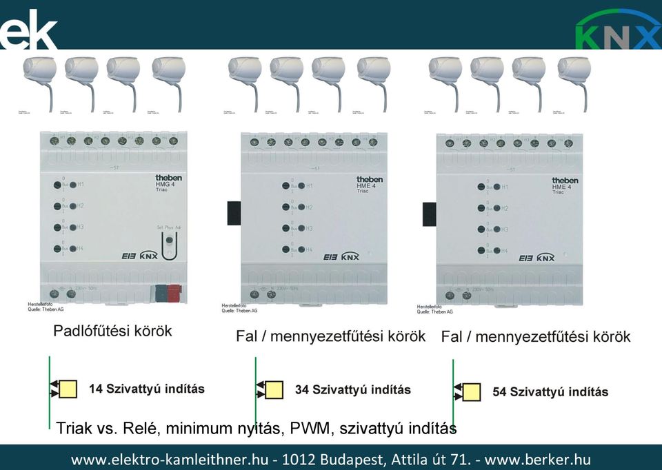 nyitás, PWM,