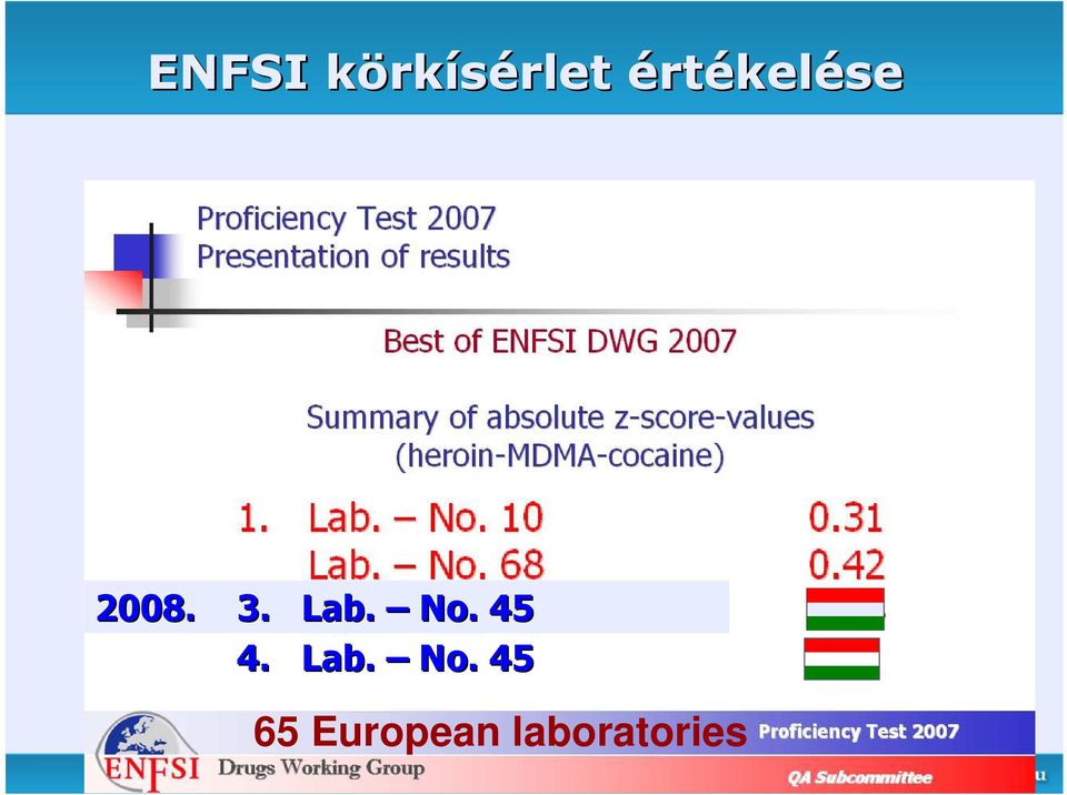 Lab. No.