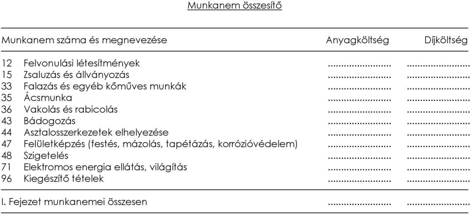 .. 43 Bádogozás... 44 Asztalosszerkezetek elhelyezése.