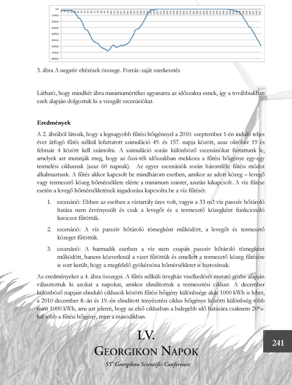 ábrából látszik, hogy a legnagyobb fűtési hőigénnyel a 2010. szeptember 1-én induló teljes évet átfogó fűtés nélkül lefuttatott szimuláció 49. és 157.