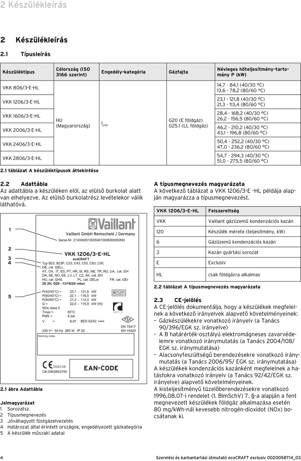 -,4 (80/60 C) VKK 606/-E-HL VKK 006/-E-HL HU (Magyarország) I HS G0 (E földgáz) G5.