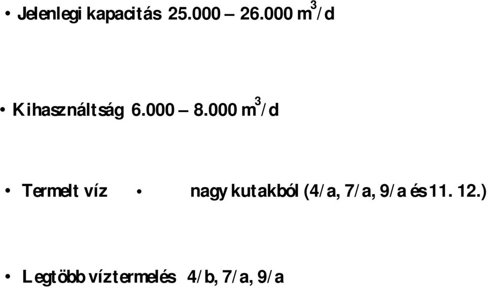 000 m 3 /d Termelt víz nagy kutakból
